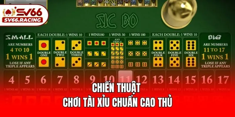 Hướng Dẫn Cách Chơi Sicbo Chuẩn Cao Thủ Tại SV66 4 Chiến thuật chơi tài xỉu chuẩn cao thủ